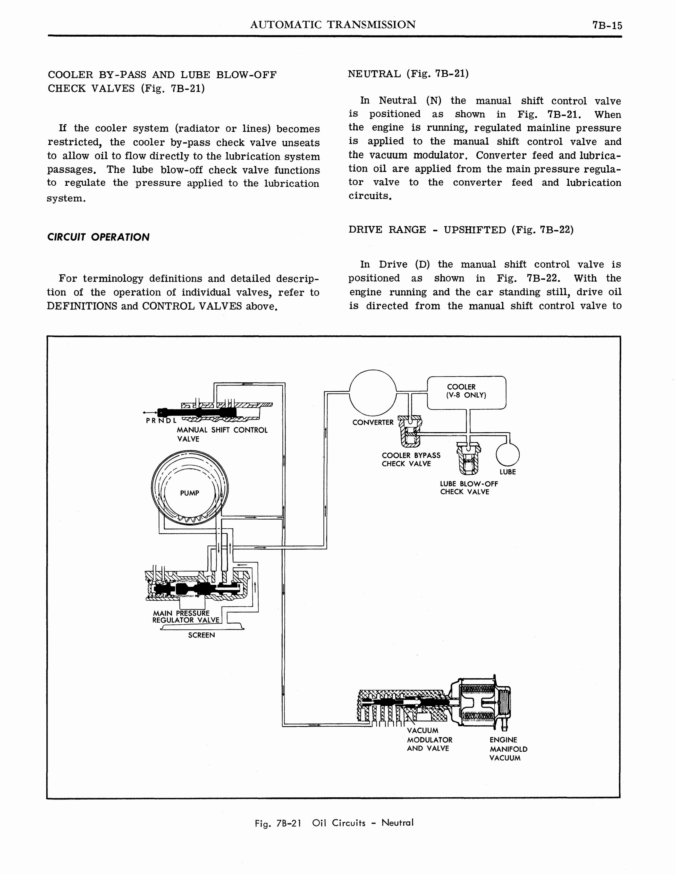 n_1964 Pontiac Tempest Shop Manual_Page_364.jpg